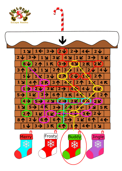 5 -- Chimney - ANSWER