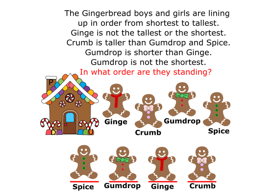 8 - gingerbread - ANSWER