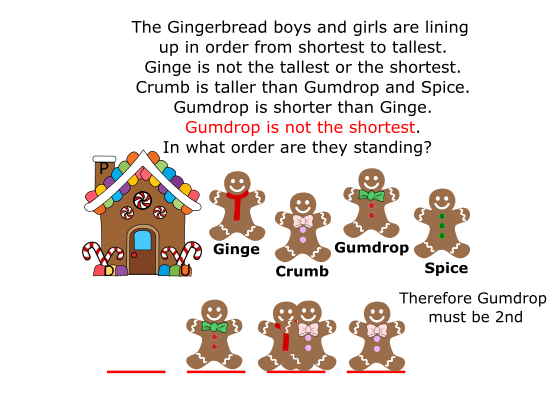 8d - gingerbread