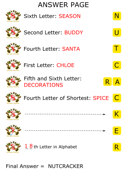 ANSWER PAGE - ANSWER - PART2