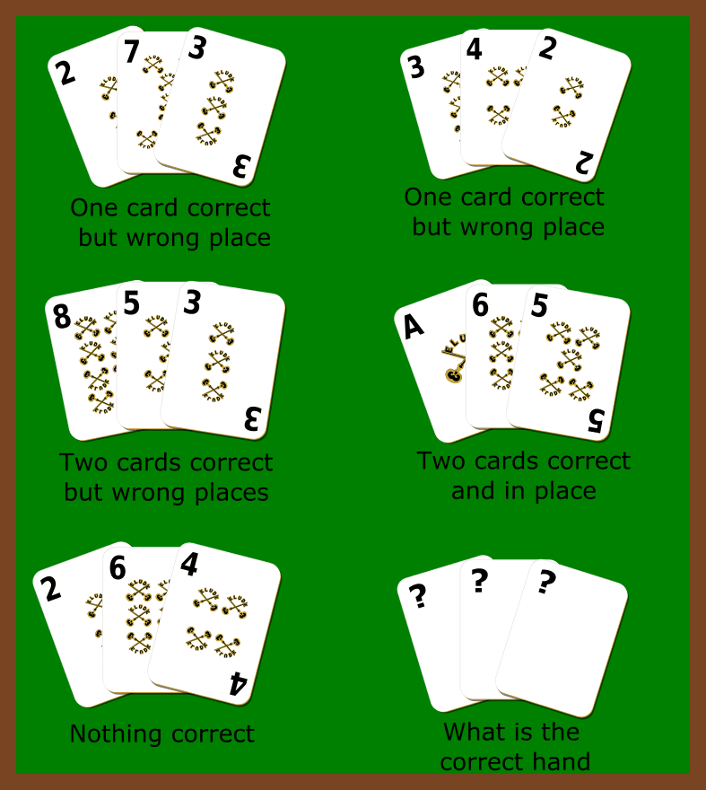 Question-130-Card Mastermind