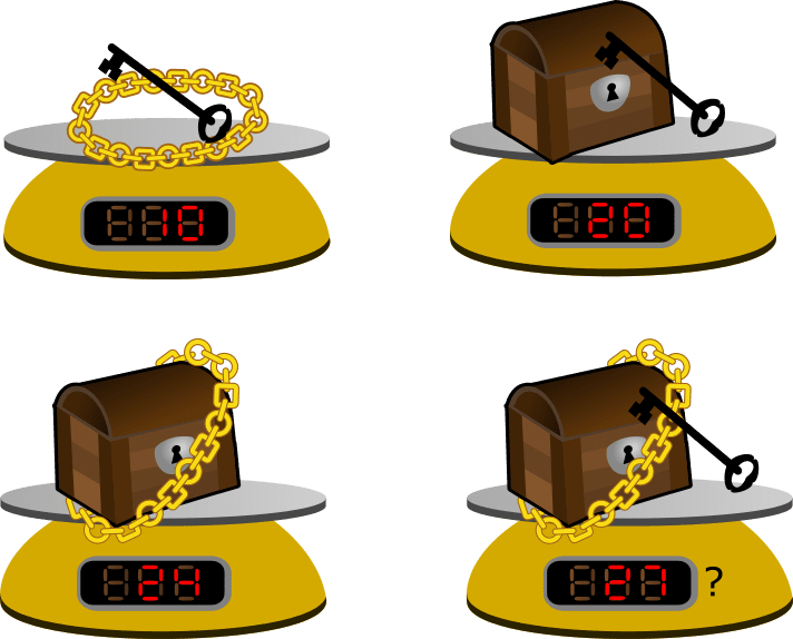 Answer-128-Chest Chain Key Scales