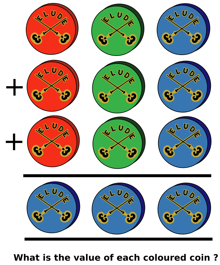 Question-105-Coloured Coin Sum