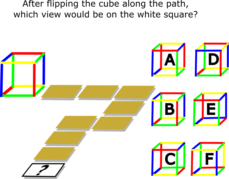 Question-129-Coloured Cube Roll