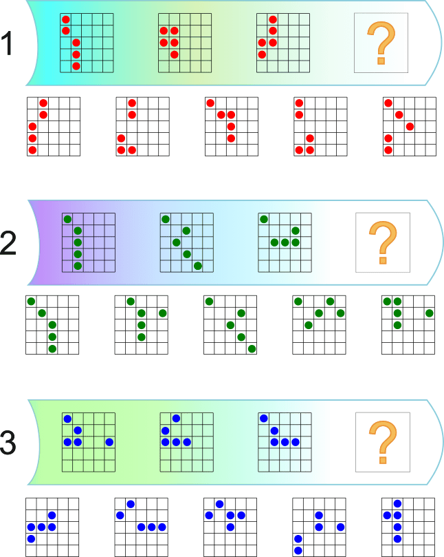 Question-139-Dot Sequence