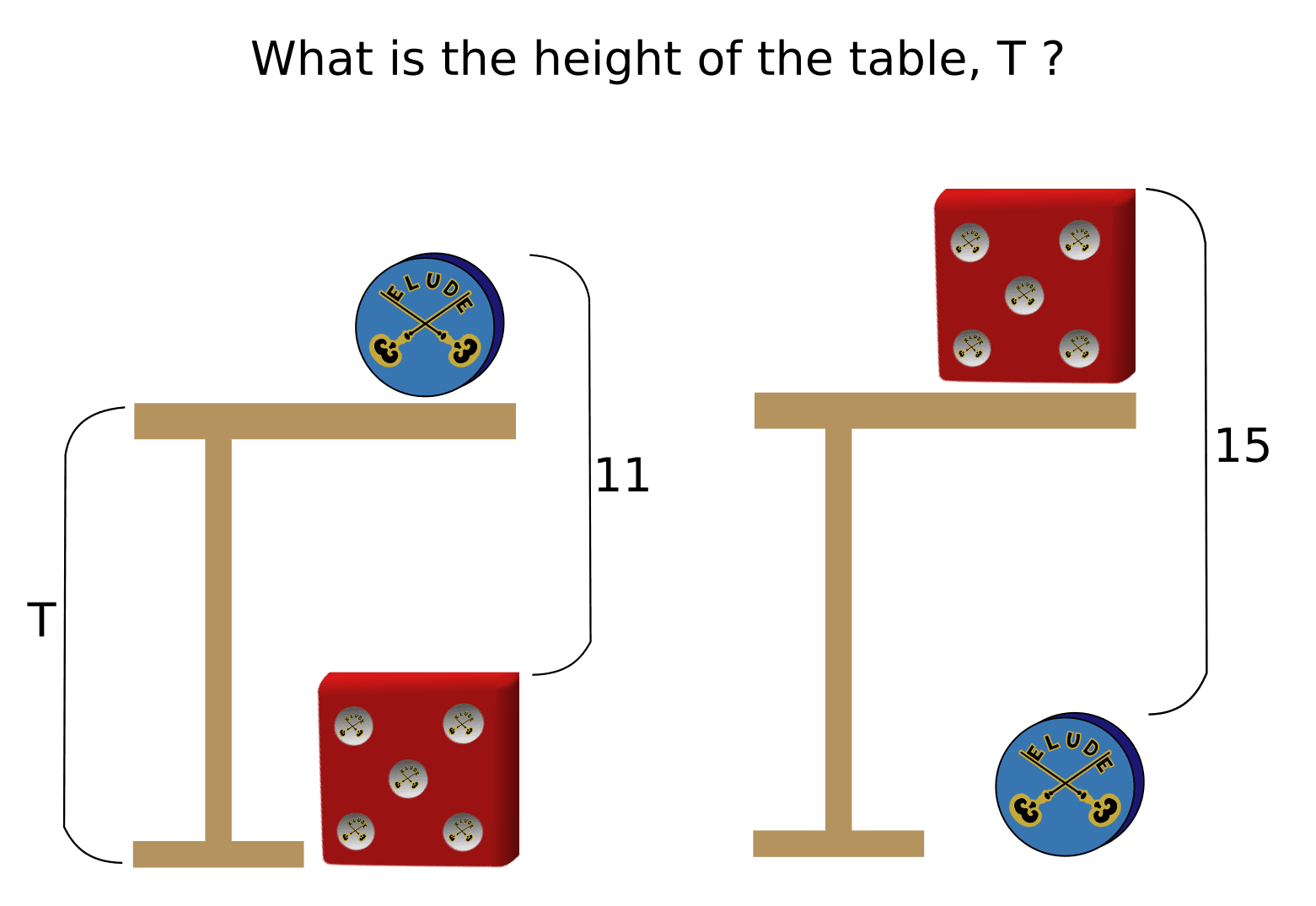 Question-114-Table Height