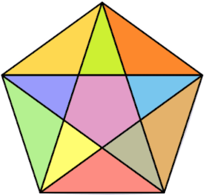 Question-138-Pentagon Triangles