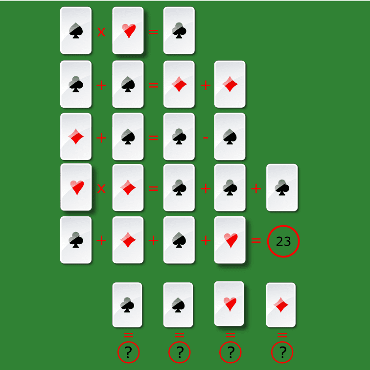 Question-131-Card Suits Equation
