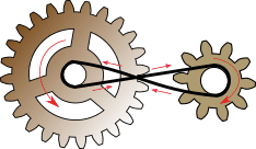 Twisted Cog Belt