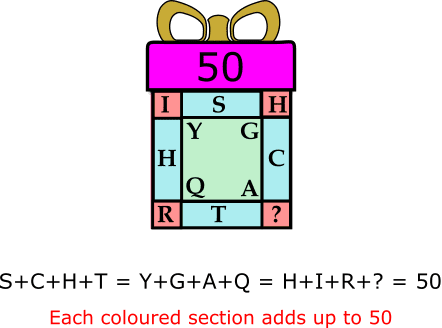 puzzle 13_Present Puzzle hint b