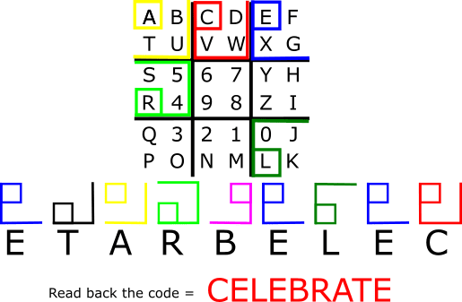 puzzle 15_sparkler video_solution