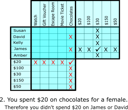 puzzle 1_Logic Puzzle_hint c