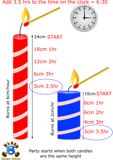 puzzle 6_Candle heights_Solution